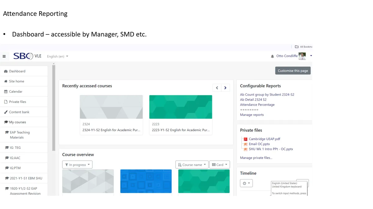 Manager dashboard view